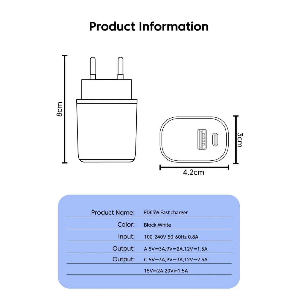 PD 65W GaN 2 In 1 EU/US Plug USB Charger Dual Ports USB Type C Fast Charging Wall Charger Portable Quick Charging Power Adapter
