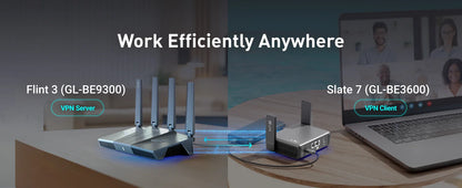 GL.iNet GL-BE9300 Flint 3 Tri-Band WiFi 7 Router High Speed Gaming Long Range 5x 2.5G VPN Compatible with Fiber Optic Modem