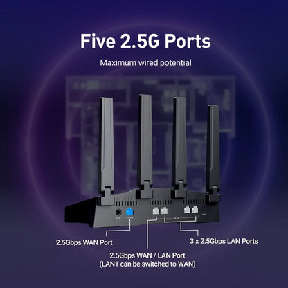 GL.iNet GL-BE9300 Flint 3 Tri-Band WiFi 7 Router High Speed Gaming Long Range 5x 2.5G VPN Compatible with Fiber Optic Modem